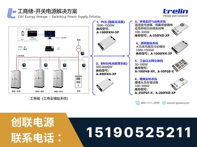 南昌-开关电源解决方案